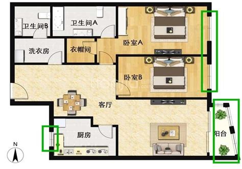 如何看房子朝向|新手上路，买房怕踩雷？今天教你房屋朝向怎么看